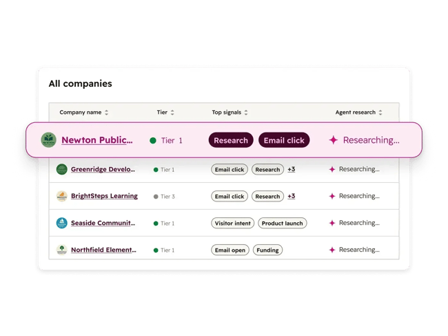 sales rep using ai prospecting, breeze 